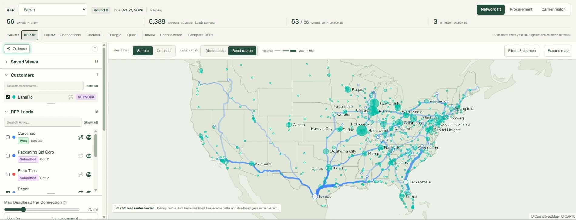 LaneFlo RFP Analysis comparing blue RFP road routes with teal network locations. This example shows potential matches for 53 of 56 lanes. Light mode. Simple map.